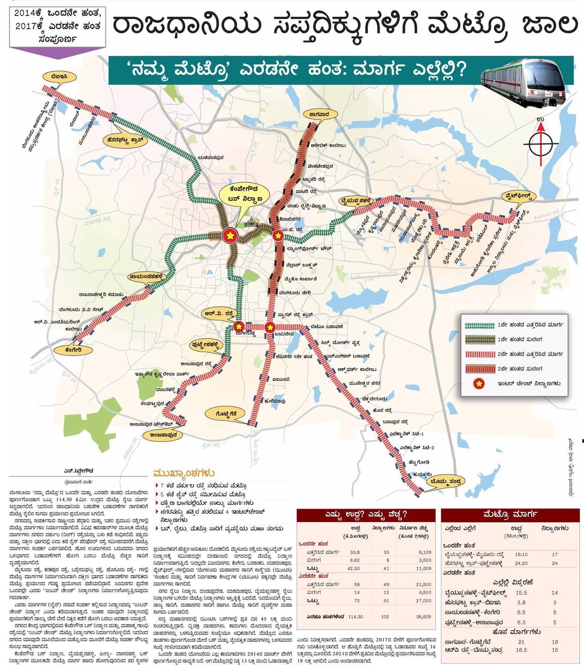 Namma metrou faza a 2-a harta rutelor