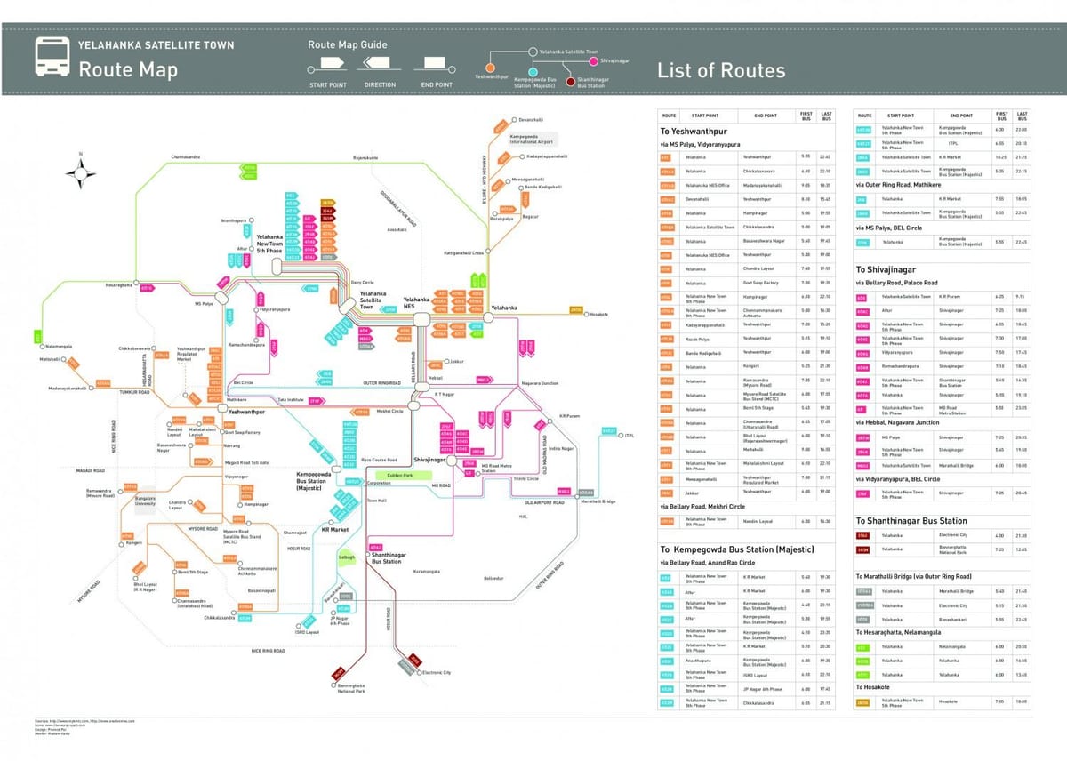 BMTC harta rutelor de autobuz
